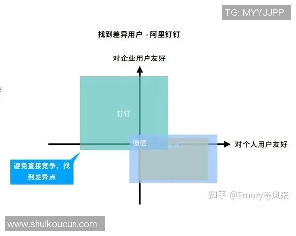 个人运动创新发展路径探索与实践策略分析 个人运动创新发展路径探索与实践策略分析