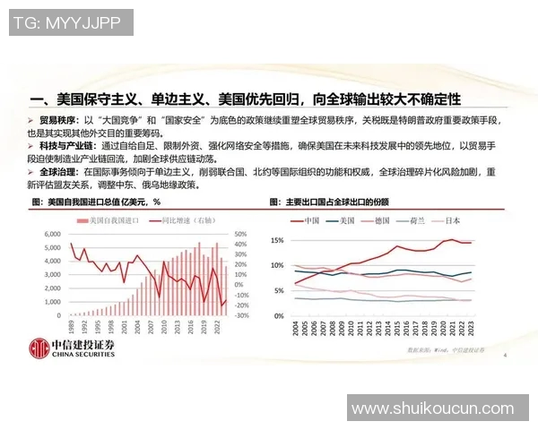 全球进出口贸易发展趋势与挑战分析及未来展望 全球进出口贸易发展趋势与挑战分析及未来展望