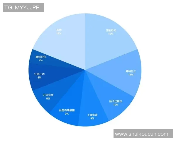 成都羽毛球队引领最新羽毛球意识TOP10榜单全景解析 成都羽毛球队引领最新羽毛球意识TOP10榜单全景解析