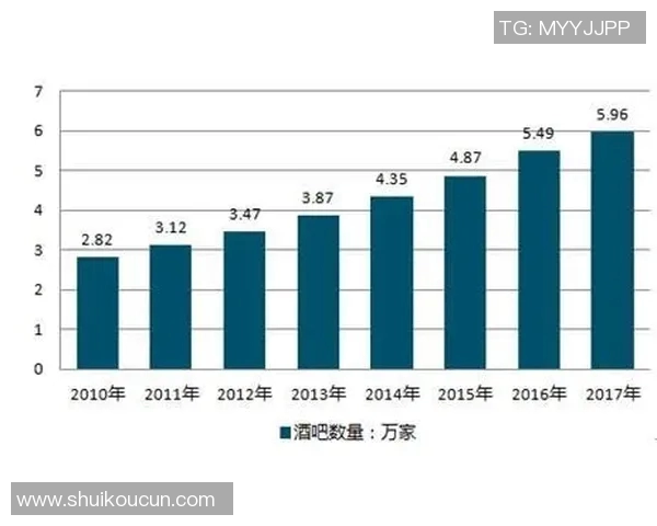 成都排球队耐力表现数据分析与训练效果评估研究