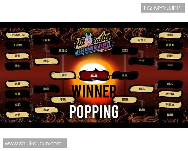 西安街舞队独特防反策略解析与实战应用探讨 西安街舞队独特防反策略解析与实战应用探讨