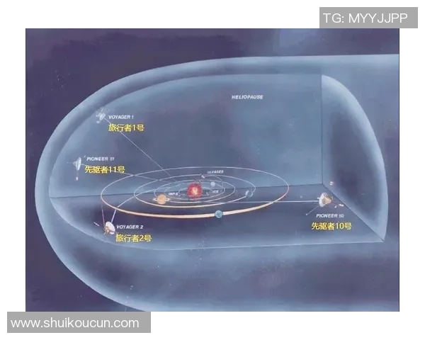 以太阳为中心探索宇宙奥秘揭示太阳系行星与生命起源的深层关系 以太阳为中心探索宇宙奥秘揭示太阳系行星与生命起源的深层关系