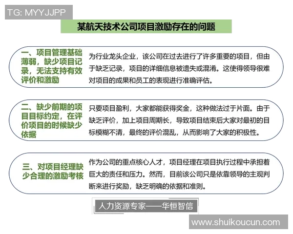 基于奖励机制的行为激励与绩效提升策略研究及应用实践探讨 基于奖励机制的行为激励与绩效提升策略研究及应用实践探讨