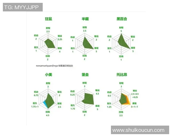 上海街舞队包夹战术分析与表现评估探讨
