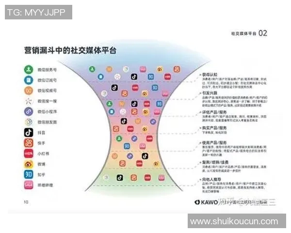 数据分析视角下液化天然气市场意识与趋势的深度探讨