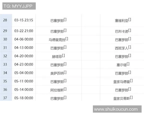 西甲联赛巴塞罗那赛程表及重要比赛时间安排